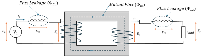 Transformer Equivalent Circuit Image 14