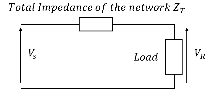 Normalized System Equivalent Circuit