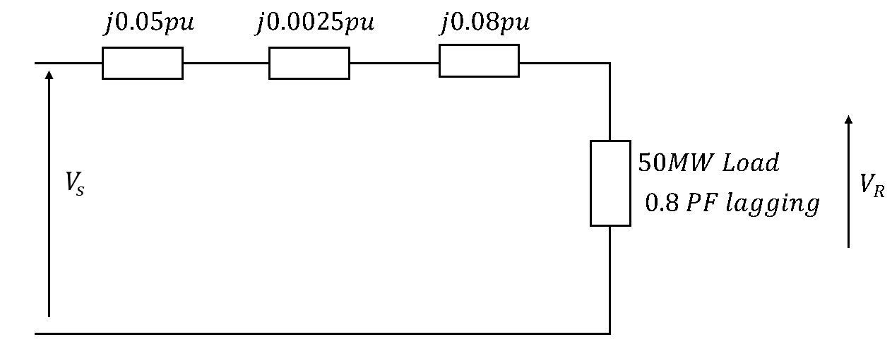 Series Reactance Network Parameter Mapping