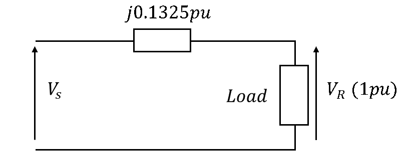 Equivalent Closed Single-Loop Solution Circuit