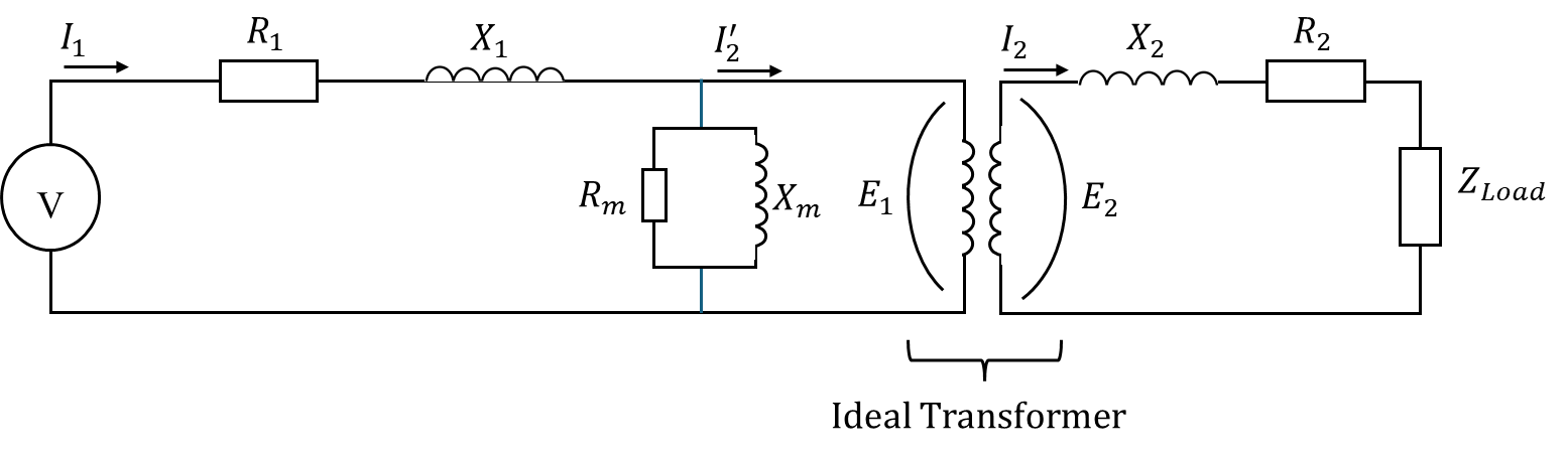 Complete Detailed Transformer Equivalent Circuit Model