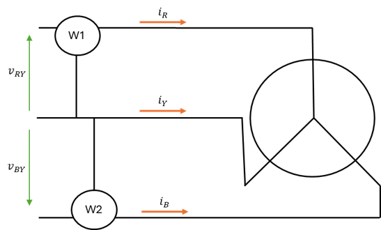Induction Motor Two Watt Meter Tests Image 19