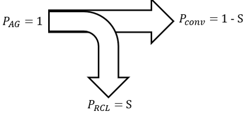 Induction Motor Losses Image 26